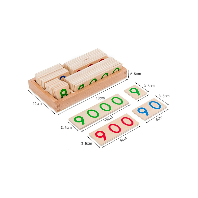 Montessori numeracy modulär träset